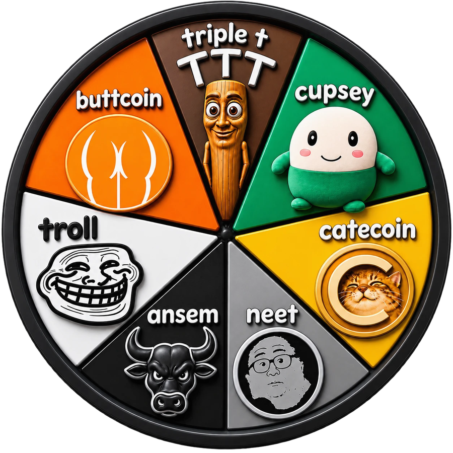 The MEME7 wheel โ triple t, cupsey, catecoin, neet, ansem, troll, buttcoin